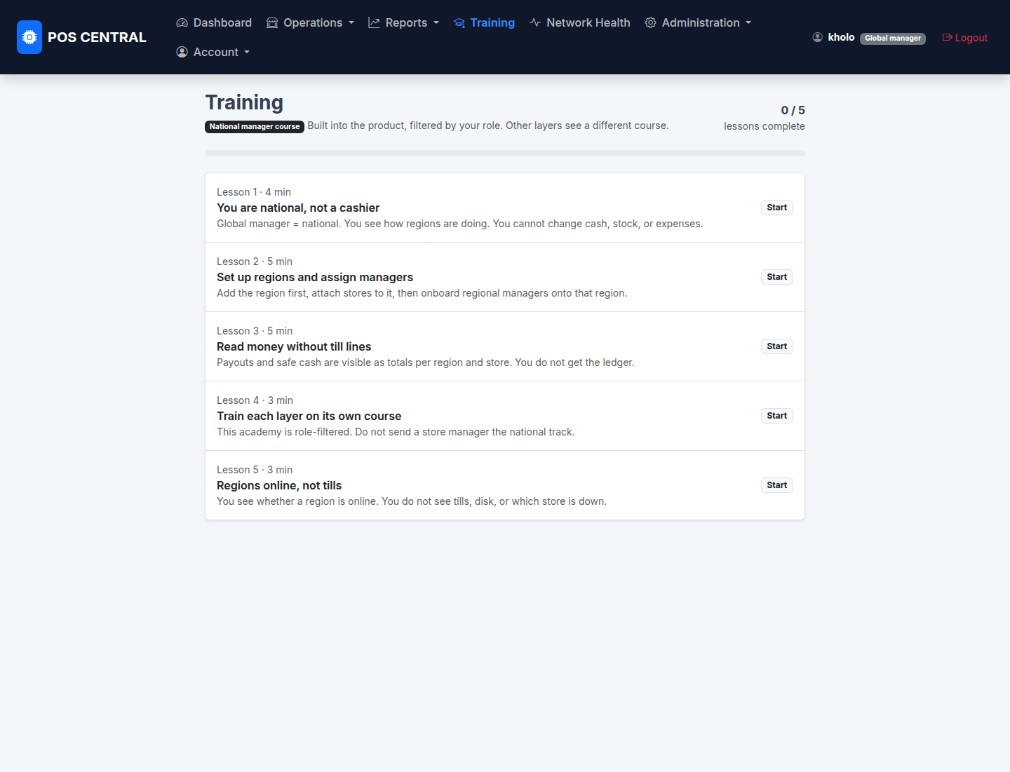 Role-based in-app training academy